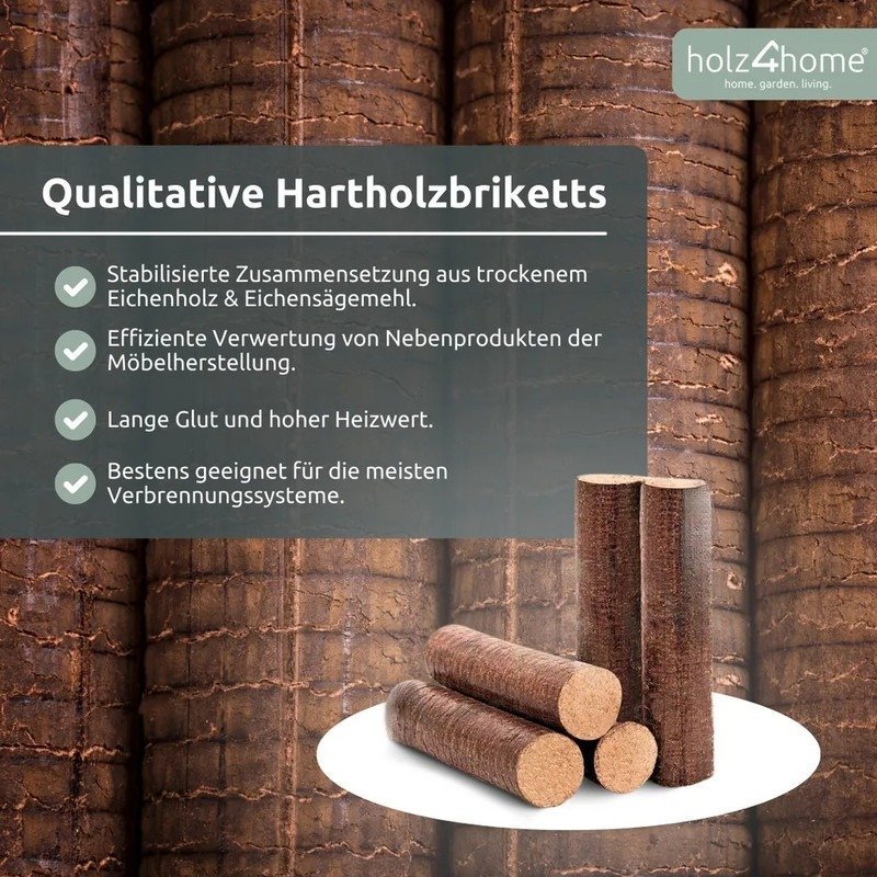 holz4home® Hartholzbriketts – 960 kg Palette — Foto 2